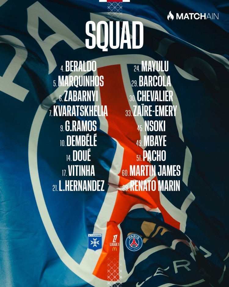 开云体育官网-巴黎客战欧塞尔大名单：登贝莱领衔，法比安、努诺·门德斯缺席