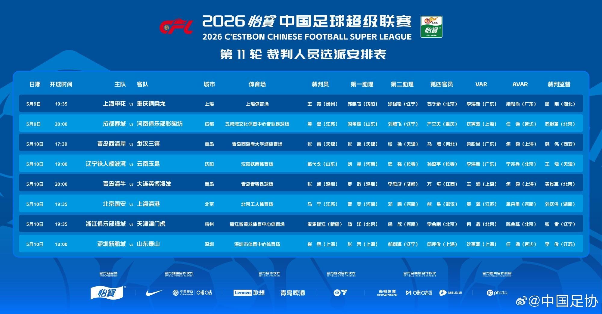 开云体育入口-北青：目前中国足协还没有邀请外籍裁判员执法中超比赛的计划